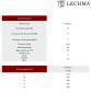 Preview: LECHMA Prestige S 15 kW, gerade Frontscheibe mit Guillotine